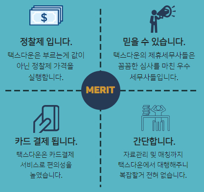 정찰제,카드결제,간단